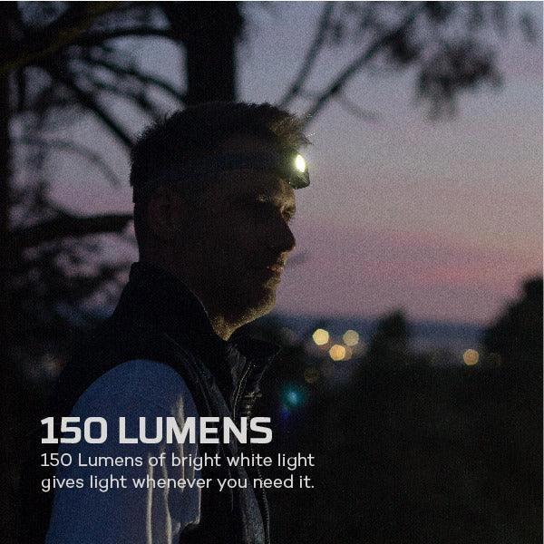 Knalheldere 150 Lumen Koplamp: Zien en Gezien Worden, Nacht of Dag. Jouw Weg Verlicht!